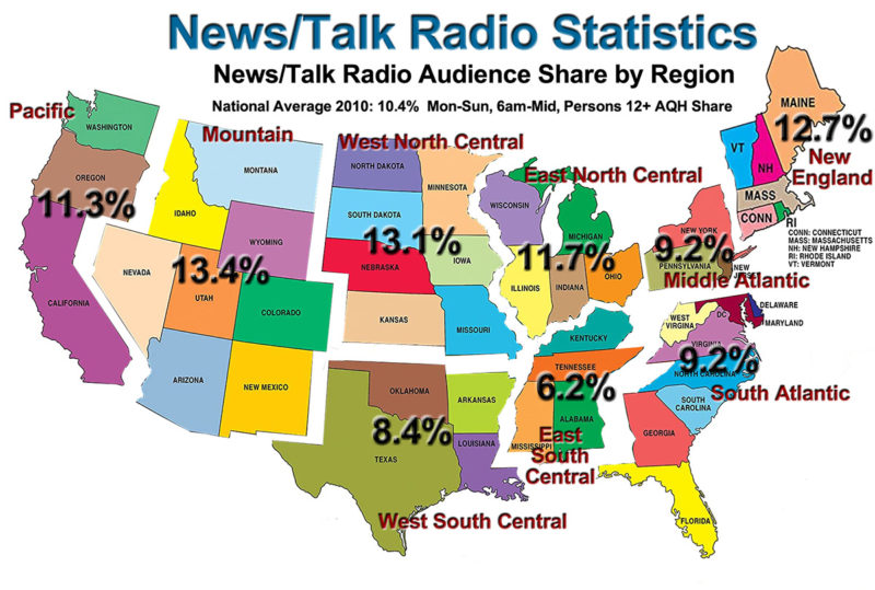 News/Talk Radio Audience Share by Region Map