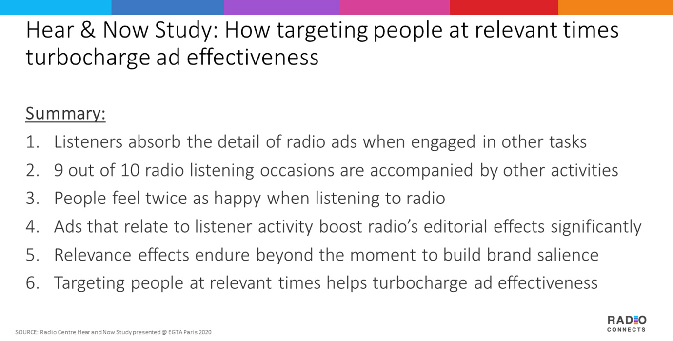 Targeting listeners at relevant times